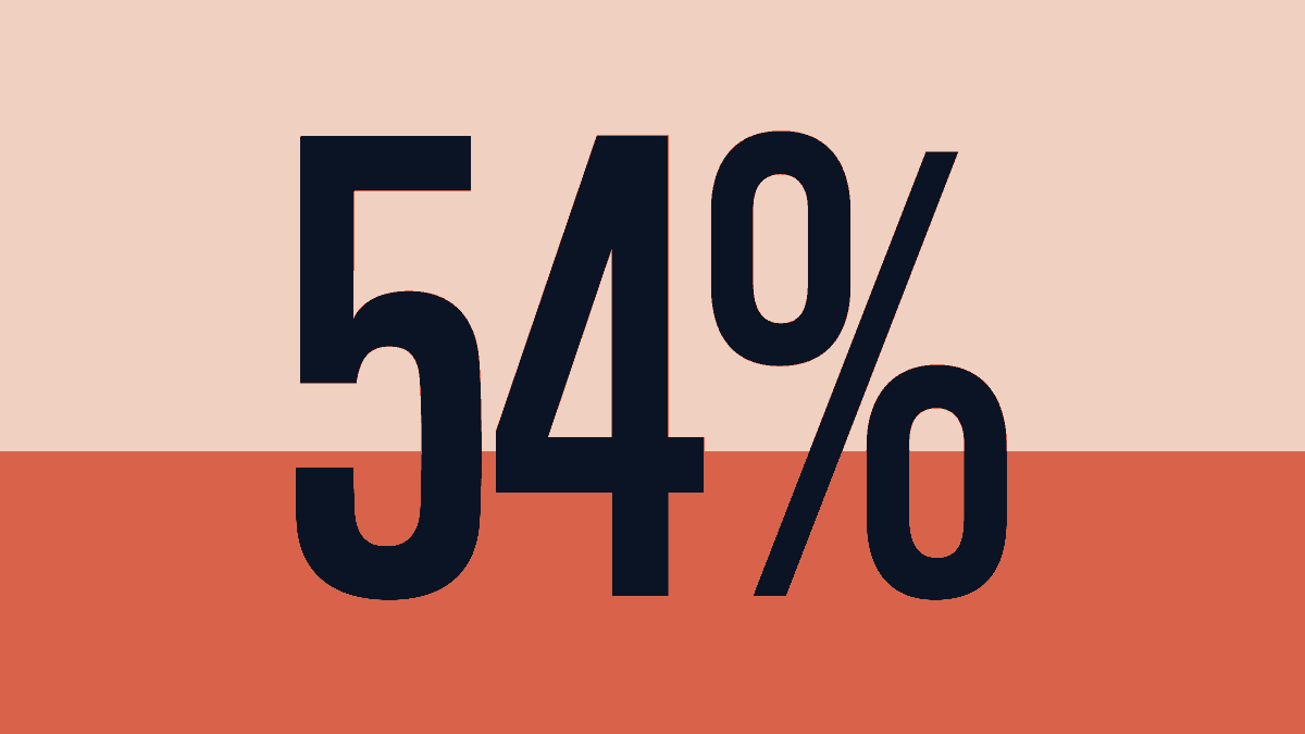 WIW HP graphic